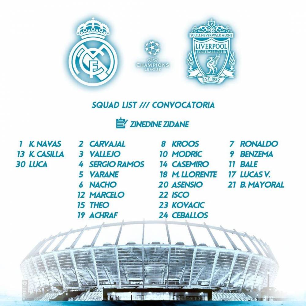 皇马公布欧冠决赛大名单：BBC领衔