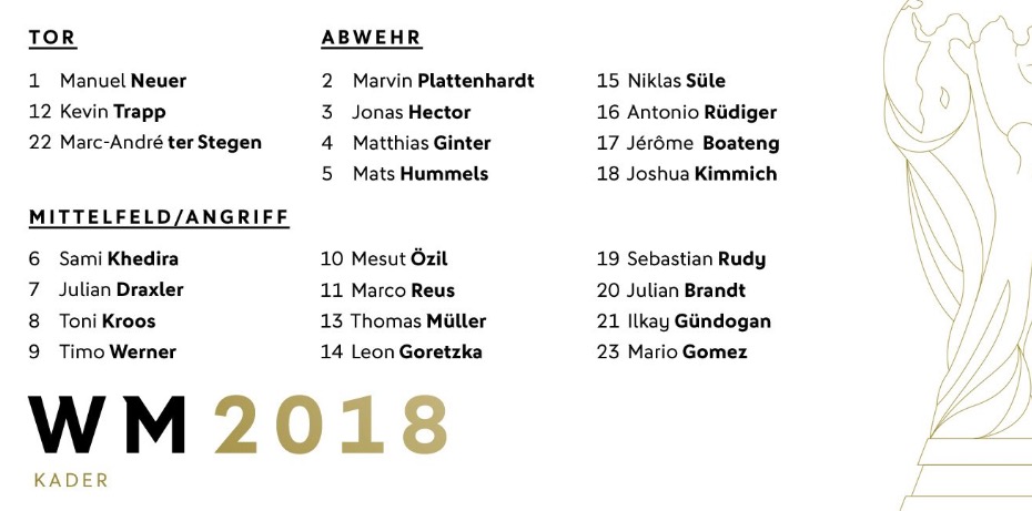 德国23人名单：罗伊斯诺伊尔领衔，萨内落选