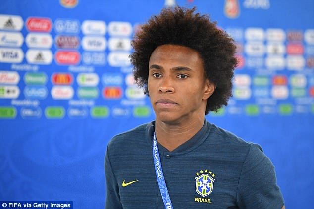 邮报：切尔西拒绝巴萨对威廉5000万镑报价，曼联也在伺机而动